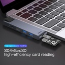 Baseus Hub USB-C 7-in-1 con 2x USB 3.0 + HDMI + RJ45 + SD TF thunderbolt C+Pro grey CAHUB-L0G