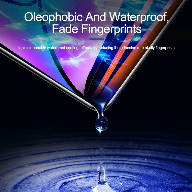 Sunshine SS-057HP+ pellicola HD Tablet (12.9" inch) hydrogel film