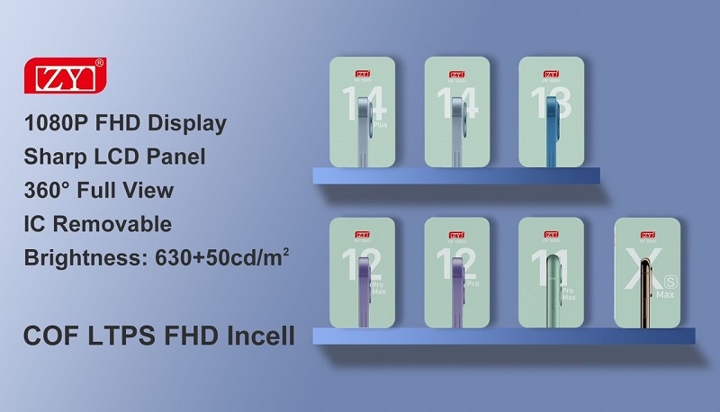 ZY Display Lcd for iPhone 11 COF