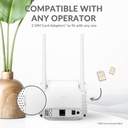 Strong Router 4G LTE 350 mini 4GROUTER350M