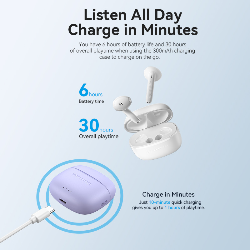Vention Auricolari Earbuds E03 white NBHW0