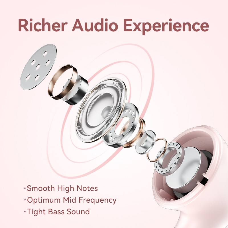 Vention Auricolari Earbuds TWS E06 blue NBKS0