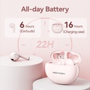 Vention Auricolari Earbuds TWS E06 blue NBKS0