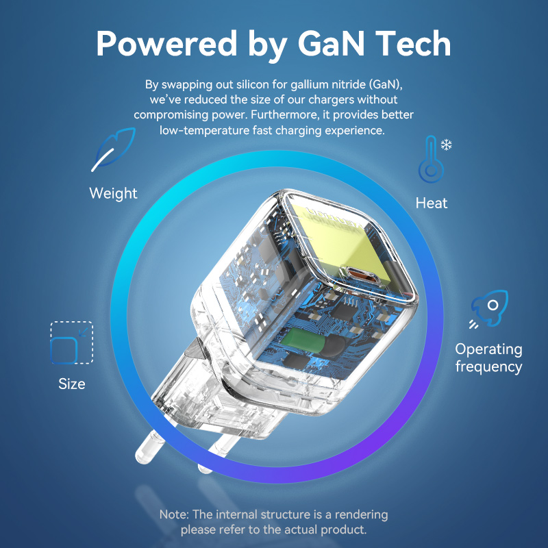 Vention Caricabatterie 30W Type-c GaN white FAKW0-EU