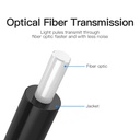 Vention Cavo Audio in fibra ottica 2mt black BAEBH
