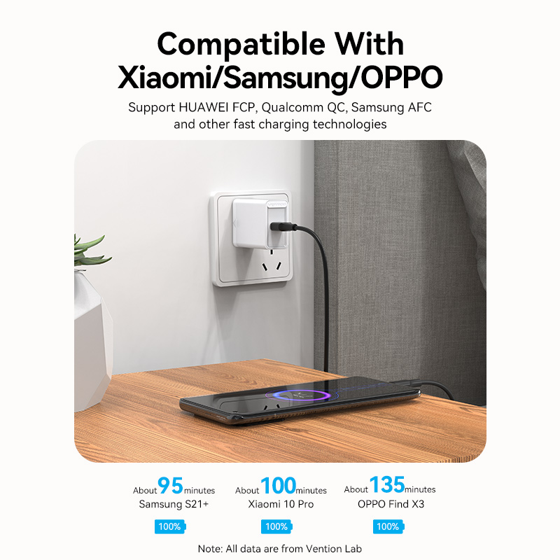 Vention Cavo Dati USB to Type-C 3A 1mt black CTHBF