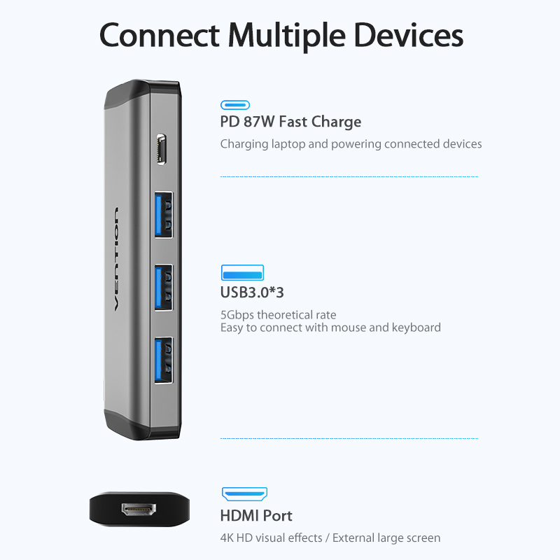 Vention Hub Type-C 7 in 1 con 1 HDMI + 3 porte USB 3.0 + 1 convertitore PD metal gray CNBHB