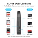 Vention Lettore di schede esterno 2-in-1 SD + TF USB (2.0) black CLEB0