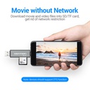 Vention Lettore di schede esterno multifunzione USB gray CCJH0