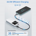 Vention Power Bank 10000mAh 22.5W con Display LED Black FHKB0