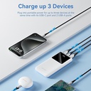 Vention Power Bank 10000mAh 22.5W con Display LED Black FHKB0