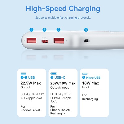 Vention Power Bank 10000mAh 22.5W con Display LED White FHKW0