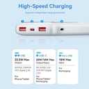 Vention Power Bank 10000mAh 22.5W con Display LED White FHKW0