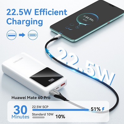 Vention Power Bank 20000mAh 22.5W con Display LED Black FHLB0