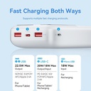Vention Power Bank 20000mAh 22.5W con Display LED White FHLW0