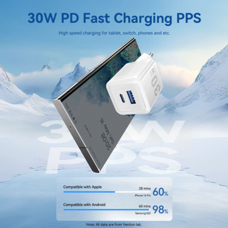 Vention Caricabatterie 30W 2 porte (USB+USB-C) white FEQW0-EU