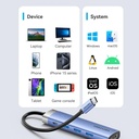 Vention Hub Type-C 5 in 1 con 3 Porte USB, 1 HDMI, 1 USB-C PD 0,15 mt Blue Aluminum Alloy Type TGESB