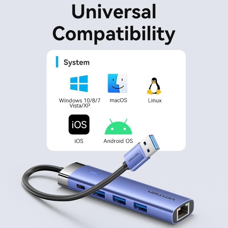 Vention Hub 5 in 1 con 3 Porte USB, 1 RJ45, 1 USB-C 0,15 mt Blue Aluminum Alloy Type TGFSB