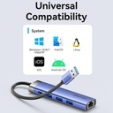 Vention Hub 5 in 1 con 3 Porte USB, 1 RJ45, 1 USB-C 0,15 mt Blue Aluminum Alloy Type TGFSB