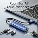 Vention Hub 5 in 1 con 3 Porte USB, 1 RJ45, 1 USB-C 0,15 mt Blue Aluminum Alloy Type TGFSB