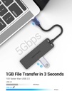 Vention Hub Type-C 5 in 1 con 4 Porte USB 3.0, 1 Micro-USB Black TGKBB