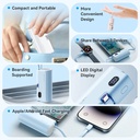 Vention Power Bank 4800mAh 22.5W con Display LED Type-C Black FHQB0