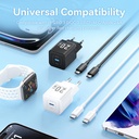 Vention Caricabatterie 20W USB-C GaN con Cavo Dati Type-C to Type-C 1 mt White TZ-FEPW0-EU-01